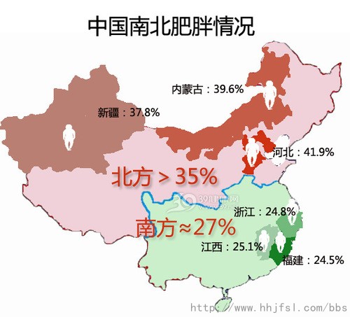 中国式肥胖及2015中国肥胖率地区差异.jpg