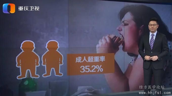 2018年重庆市18岁及以上人群超重检出率35.2%；代谢综合征报告患病率为16.5%。.jpg.jpg
