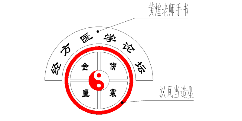 经方论坛logo